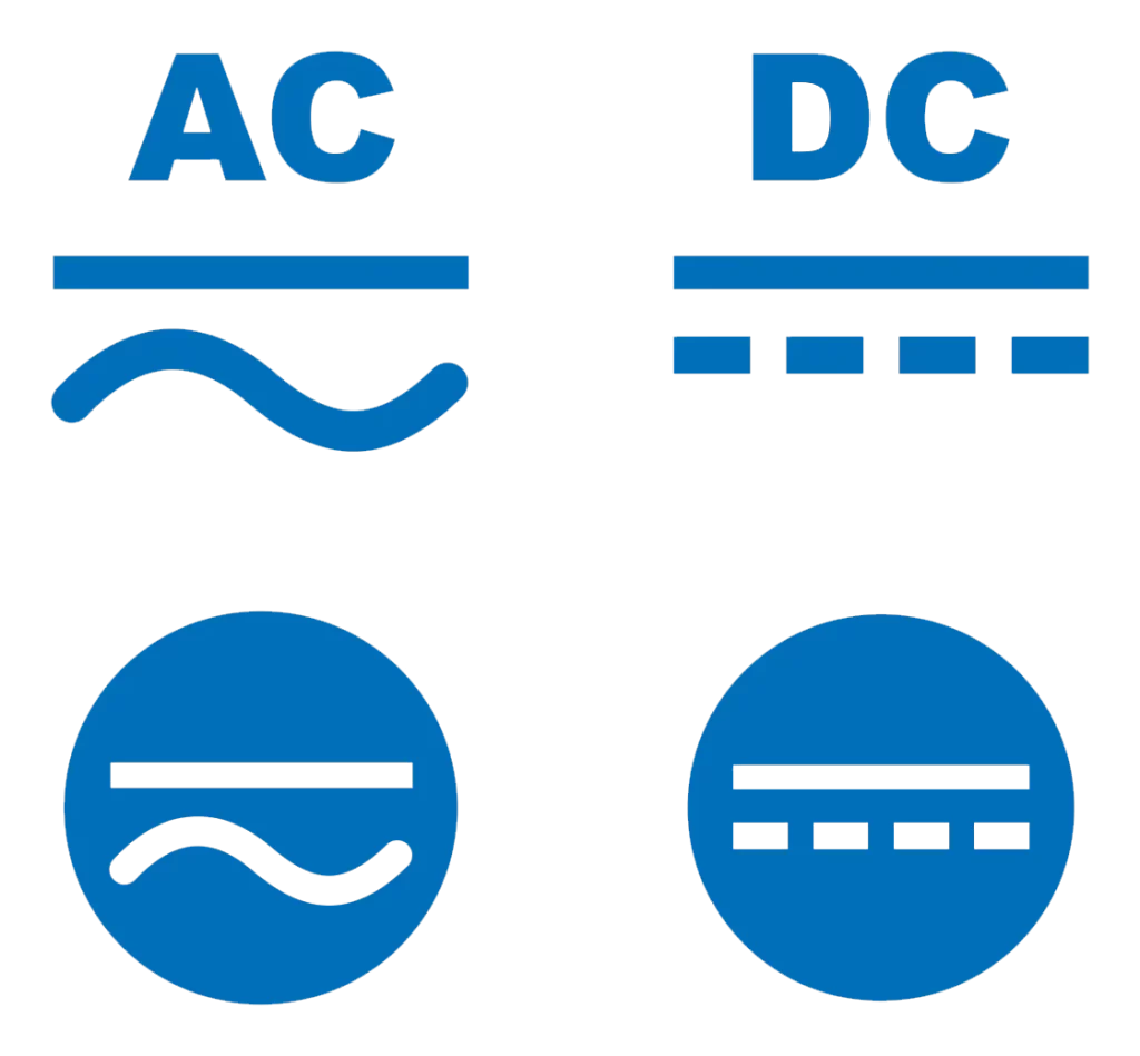 ac and dc current