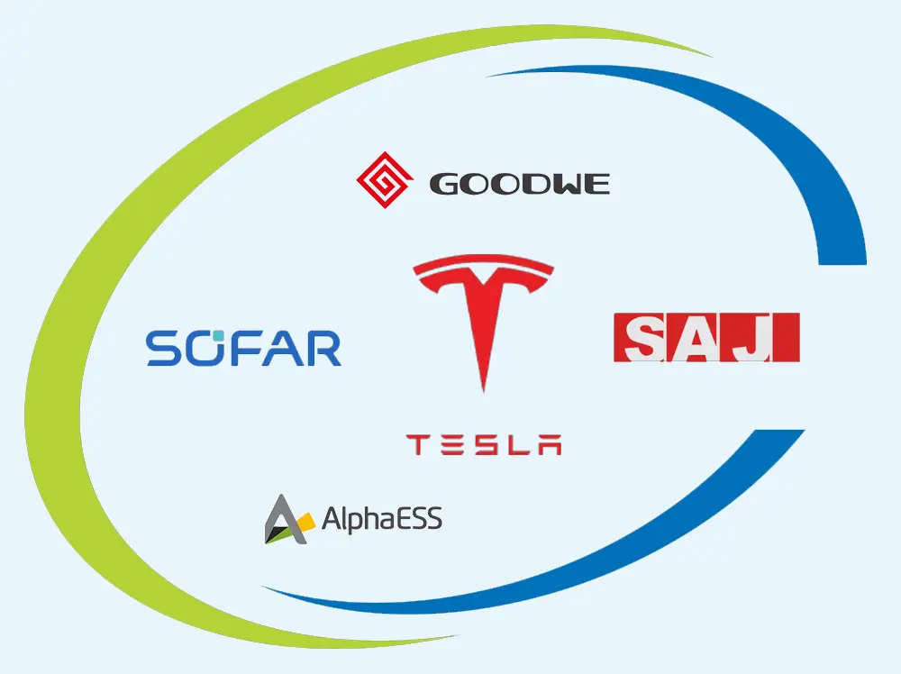 AC-Coupled Battery Brands in our ‘Circle of Trust’