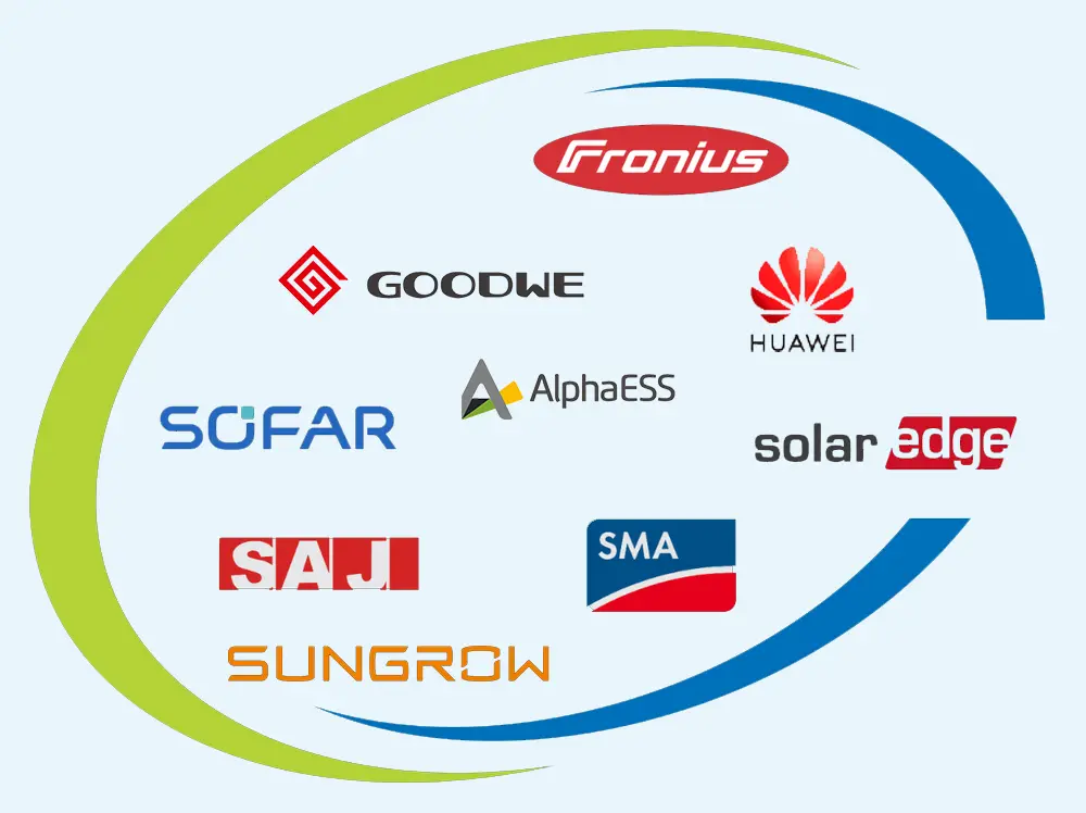 DC-Coupled Battery Brands in our ‘Circle of Trust’